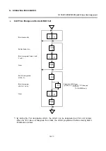 Preview for 82 page of TEC SL-9000 Series Owner'S Manual