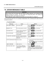 Preview for 90 page of TEC SL-9000 Series Owner'S Manual