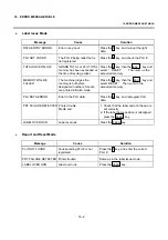 Preview for 91 page of TEC SL-9000 Series Owner'S Manual