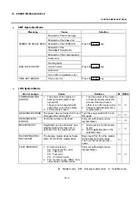 Preview for 92 page of TEC SL-9000 Series Owner'S Manual