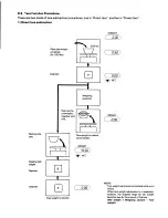 Предварительный просмотр 11 страницы TEC SL39N Owner'S Manual