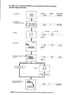 Предварительный просмотр 15 страницы TEC SL39N Owner'S Manual