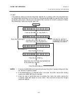 Предварительный просмотр 31 страницы TEC TEC B-670 SERIES Maintenance Manual