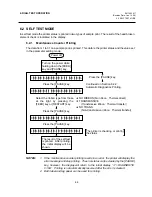 Предварительный просмотр 32 страницы TEC TEC B-670 SERIES Maintenance Manual