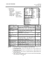 Предварительный просмотр 33 страницы TEC TEC B-670 SERIES Maintenance Manual