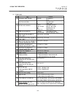 Предварительный просмотр 34 страницы TEC TEC B-670 SERIES Maintenance Manual