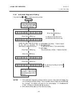 Предварительный просмотр 35 страницы TEC TEC B-670 SERIES Maintenance Manual