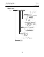 Предварительный просмотр 38 страницы TEC TEC B-670 SERIES Maintenance Manual