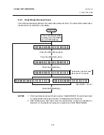 Предварительный просмотр 41 страницы TEC TEC B-670 SERIES Maintenance Manual