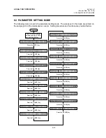 Предварительный просмотр 42 страницы TEC TEC B-670 SERIES Maintenance Manual