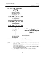 Предварительный просмотр 44 страницы TEC TEC B-670 SERIES Maintenance Manual