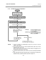 Предварительный просмотр 45 страницы TEC TEC B-670 SERIES Maintenance Manual