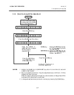 Предварительный просмотр 46 страницы TEC TEC B-670 SERIES Maintenance Manual