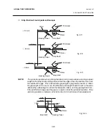 Предварительный просмотр 49 страницы TEC TEC B-670 SERIES Maintenance Manual