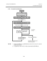 Предварительный просмотр 54 страницы TEC TEC B-670 SERIES Maintenance Manual