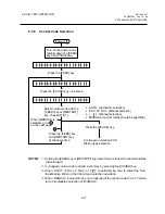 Предварительный просмотр 56 страницы TEC TEC B-670 SERIES Maintenance Manual