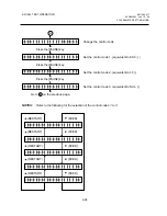 Предварительный просмотр 57 страницы TEC TEC B-670 SERIES Maintenance Manual