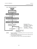 Предварительный просмотр 58 страницы TEC TEC B-670 SERIES Maintenance Manual