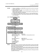 Предварительный просмотр 60 страницы TEC TEC B-670 SERIES Maintenance Manual