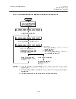 Предварительный просмотр 62 страницы TEC TEC B-670 SERIES Maintenance Manual