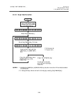 Предварительный просмотр 65 страницы TEC TEC B-670 SERIES Maintenance Manual