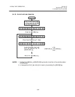 Предварительный просмотр 66 страницы TEC TEC B-670 SERIES Maintenance Manual