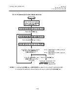 Предварительный просмотр 68 страницы TEC TEC B-670 SERIES Maintenance Manual