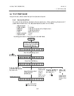 Предварительный просмотр 70 страницы TEC TEC B-670 SERIES Maintenance Manual