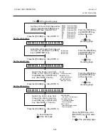 Предварительный просмотр 71 страницы TEC TEC B-670 SERIES Maintenance Manual