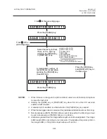 Предварительный просмотр 73 страницы TEC TEC B-670 SERIES Maintenance Manual