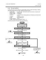 Предварительный просмотр 76 страницы TEC TEC B-670 SERIES Maintenance Manual