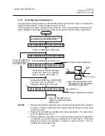 Предварительный просмотр 80 страницы TEC TEC B-670 SERIES Maintenance Manual