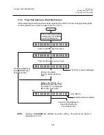 Предварительный просмотр 81 страницы TEC TEC B-670 SERIES Maintenance Manual