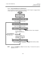 Предварительный просмотр 82 страницы TEC TEC B-670 SERIES Maintenance Manual