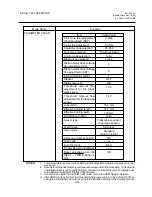 Предварительный просмотр 84 страницы TEC TEC B-670 SERIES Maintenance Manual