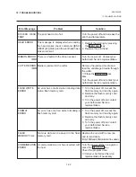 Preview for 31 page of TEC TEC B-870 SERIES Owner'S Manual