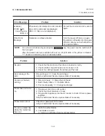 Preview for 32 page of TEC TEC B-870 SERIES Owner'S Manual