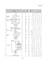 Предварительный просмотр 51 страницы TEC TEC EM1-31015 Owner'S Manual