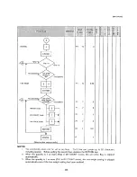 Предварительный просмотр 52 страницы TEC TEC EM1-31015 Owner'S Manual