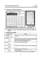 Preview for 14 page of TEC TEC EM1-31059 Owner'S Manual