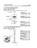 Preview for 91 page of TEC TEC EM1-31059 Owner'S Manual