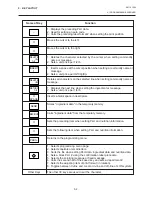 Preview for 15 page of TEC TEC EM1-31064 Owner'S Manual