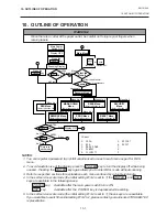 Preview for 25 page of TEC TEC EM1-31064 Owner'S Manual