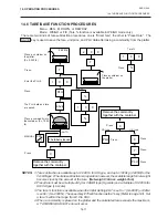 Preview for 76 page of TEC TEC EM1-31064 Owner'S Manual