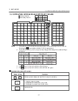 Preview for 18 page of TEC TEC EM1-31071 Owner'S Manual