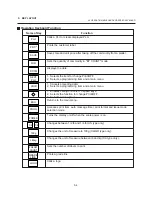 Preview for 19 page of TEC TEC EM1-31071 Owner'S Manual