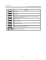 Preview for 20 page of TEC TEC EM1-31071 Owner'S Manual