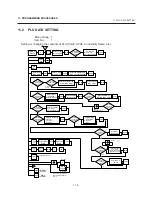 Preview for 32 page of TEC TEC EM1-31071 Owner'S Manual