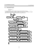 Preview for 35 page of TEC TEC EM1-31071 Owner'S Manual