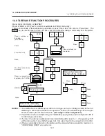 Preview for 75 page of TEC TEC EM1-31071 Owner'S Manual